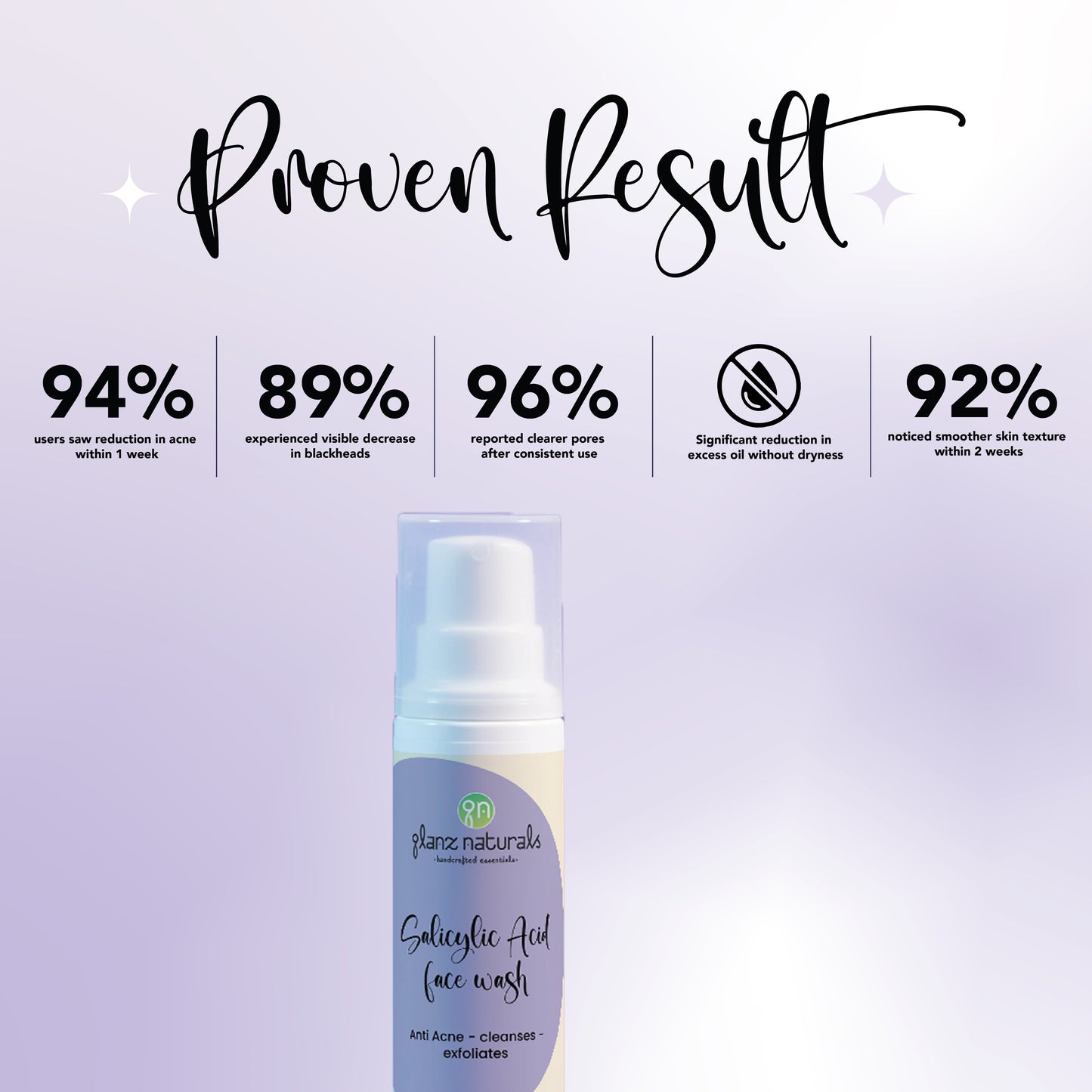 Acne clear daily facewash