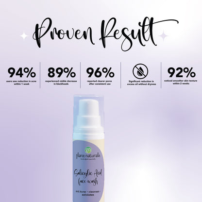 Acne clear daily facewash