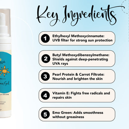 Sunscreen gel spf50 PA++++ (50ml)